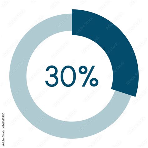 30 percent of 645 .